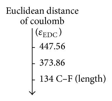 Details are in the caption following the image