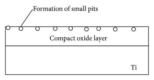 Details are in the caption following the image