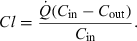 inline image