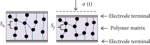 Details are in the caption following the image