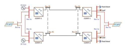 Details are in the caption following the image Details are in the caption following the image