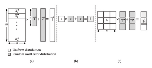 Details are in the caption following the image
