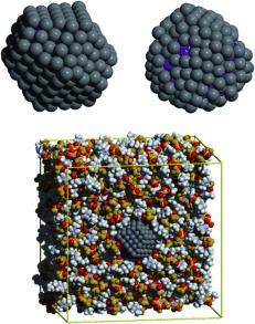 Solvation and Stabilization of Metallic Nanoparticles in Ionic Liquids