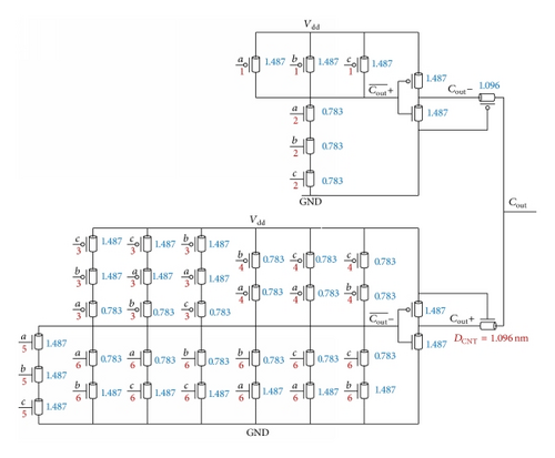 Details are in the caption following the image Details are in the caption following the image