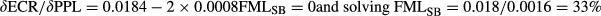 urn:x-wiley:1355557X:media:are2977:are2977-math-0005