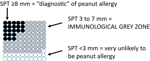 Details are in the caption following the image