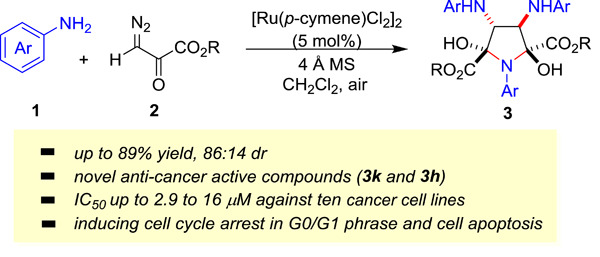 Synthesis and biological evaluation of substituted pyrrolidines and pyrroles as potential anticancer agents