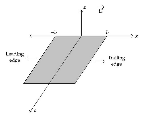 Details are in the caption following the image