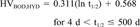 equation image equation image