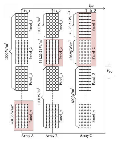 Details are in the caption following the image Details are in the caption following the image