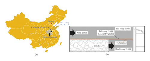 Details are in the caption following the image Details are in the caption following the image