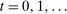 urn:x-wiley:00129682:media:ecta200042:ecta200042-math-0001
