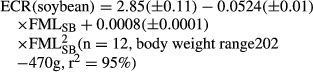 urn:x-wiley:1355557X:media:are2977:are2977-math-0004