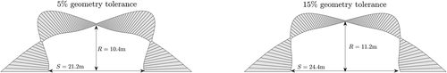 Details are in the caption following the image