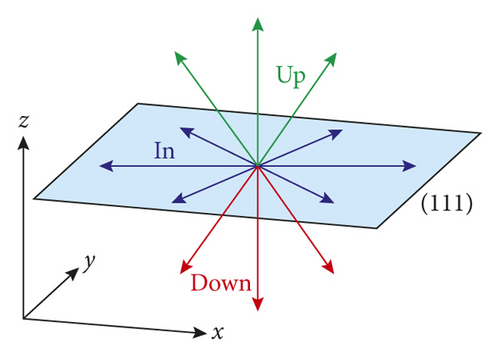 Details are in the caption following the image