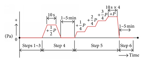 Details are in the caption following the image