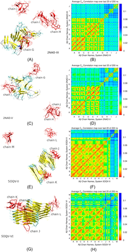 Details are in the caption following the image Details are in the caption following the image
