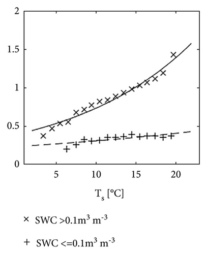 Details are in the caption following the image