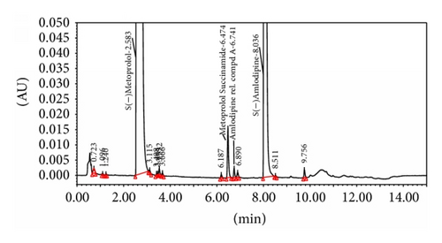 Details are in the caption following the image