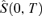 inline image
