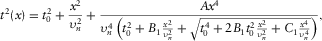 urn:x-wiley:00168025:media:gpr12353:gpr12353-math-0001