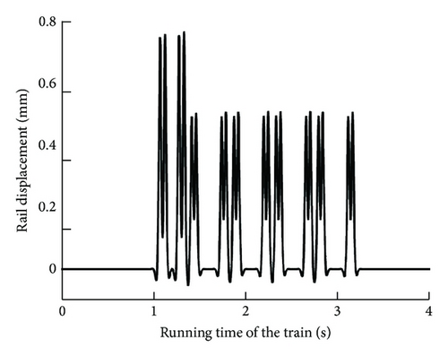 Details are in the caption following the image