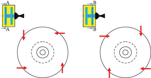 Details are in the caption following the image
