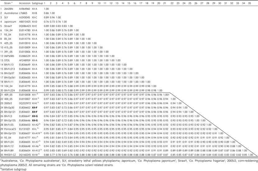 inline image