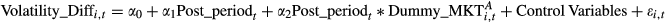 urn:x-wiley:08105391:media:acfi12032:acfi12032-math-0016