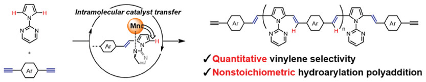 Regioselective Synthesis of Pyrrole-Based Poly(arylenevinylene)s via Mn-Catalyzed Hydroarylation Polyaddition
