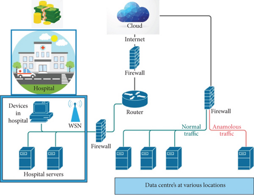 Details are in the caption following the image Details are in the caption following the image