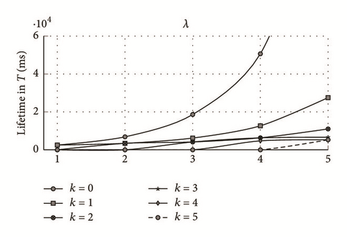 Details are in the caption following the image