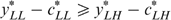 inline image