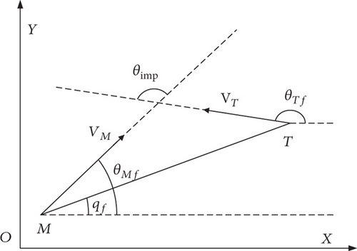 Details are in the caption following the image