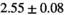 urn:x-wiley:07403194:media:mrm28773:mrm28773-math-0390