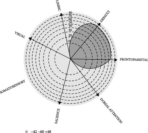 Details are in the caption following the image