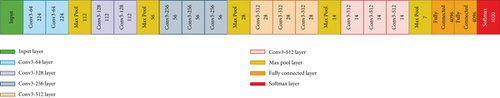 Details are in the caption following the image Details are in the caption following the image