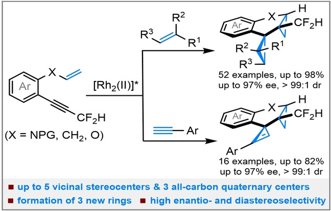 Enantioselective Synthesis of Biscyclopropanes Using Alkynes as Dicarbene Equivalents
