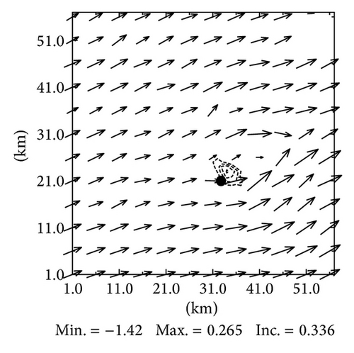 Details are in the caption following the image