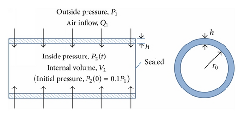 Details are in the caption following the image Details are in the caption following the image
