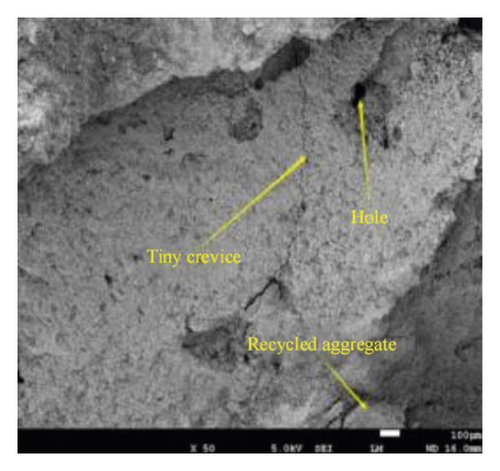 Details are in the caption following the image