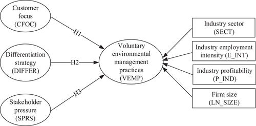 Details are in the caption following the image
