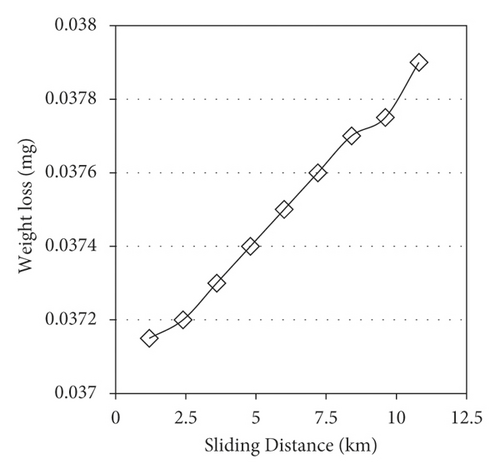 Details are in the caption following the image