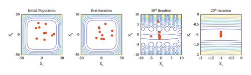Details are in the caption following the image Details are in the caption following the image