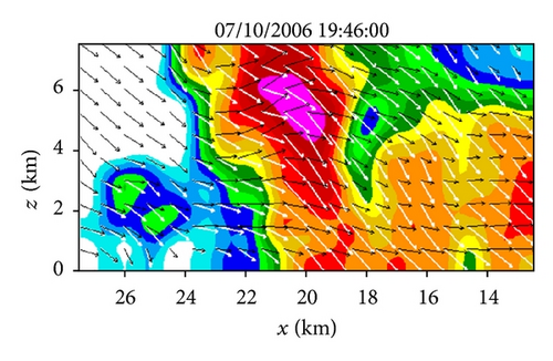 Details are in the caption following the image Details are in the caption following the image