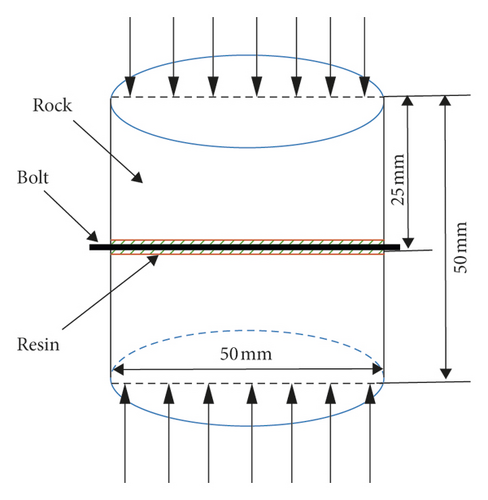 Details are in the caption following the image