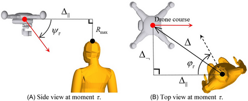 Details are in the caption following the image