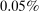 urn:x-wiley:00129682:media:ecta200043:ecta200043-math-0412