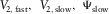 urn:x-wiley:00168025:media:gpr12340:gpr12340-math-0111