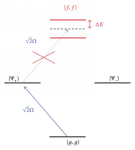 Details are in the caption following the image